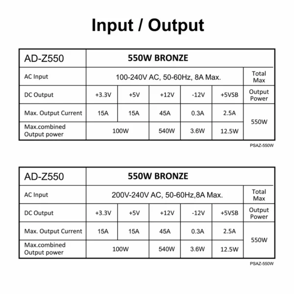 Azza PSAZ-550W power supply unit Zwart PSU / PC voeding - Afbeelding 2